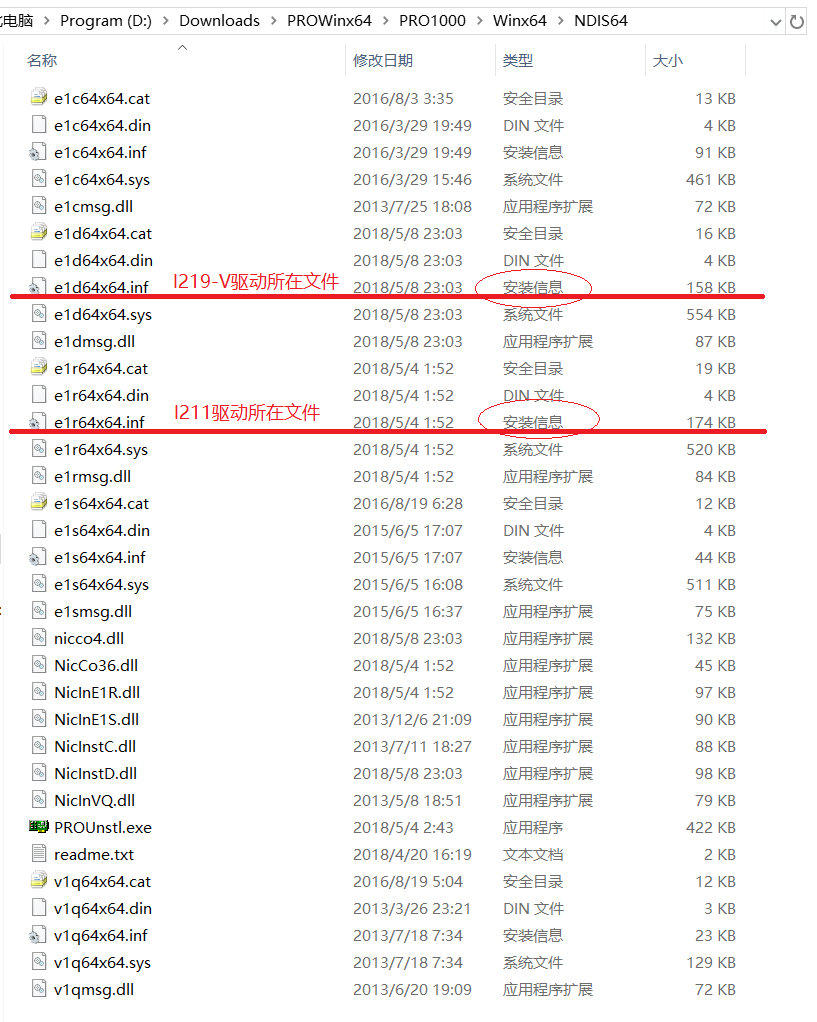 Windows Server 2019安装Intel I219-V I211网卡驱动(图1) Windows Server 2019安装Intel I219-V I211网卡驱动(图1)