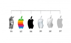 苹果logo演变史：从复杂到简约